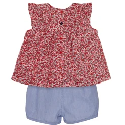 Ensembles Enfant^Absorba - LEO Marine