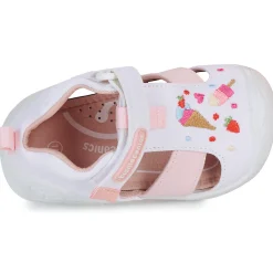 Sandales Et Nu-pieds^Biomecanics - BIAGETO CANVAS