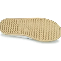 Ballerines / Babies^Citrouille et Compagnie - OWAT Blanc