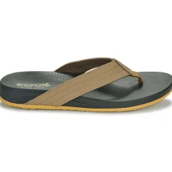 Tongs^Cool shoe - SKIP Noir