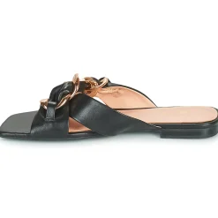 Mules / Sabots^Guess - SAMEYA Noir