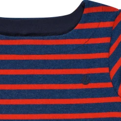 Robes^Petit Bateau - CONSTANTIN