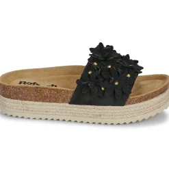 Mules / Sabots^Refresh - 172462 Noir