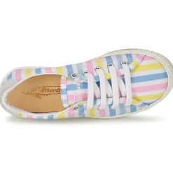 Baskets Mode^Shwik - STEP LO CUT Multicolor