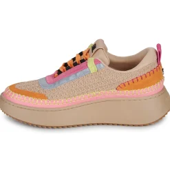 Baskets Mode^Steve Madden - DOUBLETAKE