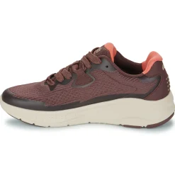Baskets Mode^TBS - EASYFLY Bordeaux