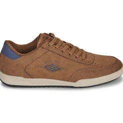 Baskets Mode^Umbro - UM IPAM