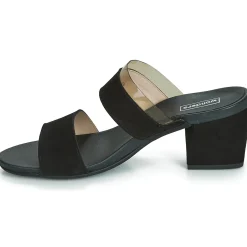Mules / Sabots^Wonders - ZAPAJO Noir